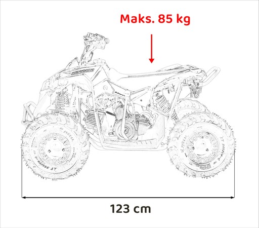 Pojazd Quad Spalinowy RENEGADE HIPERFECT 110CC Zielony